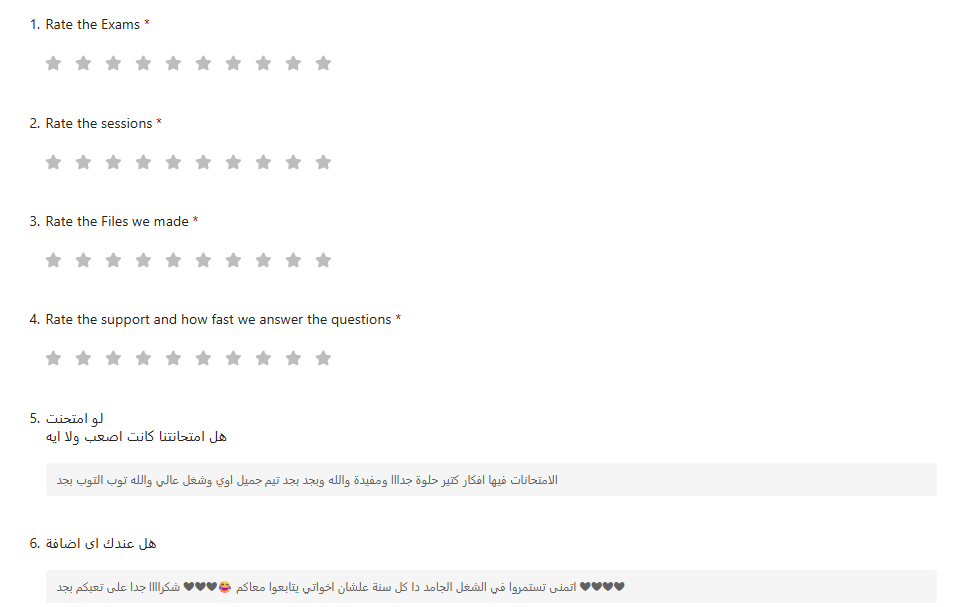 Screenshot of the documentation