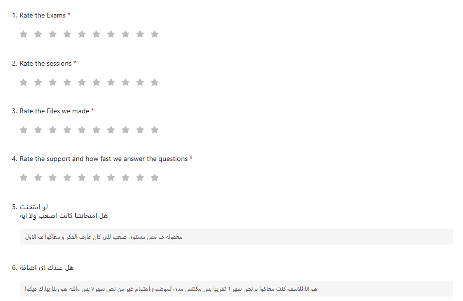 Screenshot of the documentation